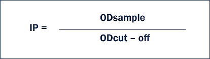 Index Pozitivity